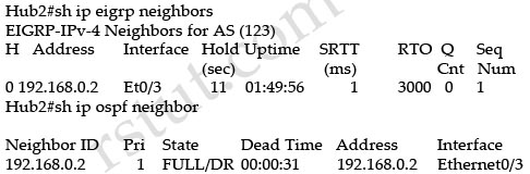 show_ip_eigrp_neighbors_sh_ip_ospf_neighbor.jpg