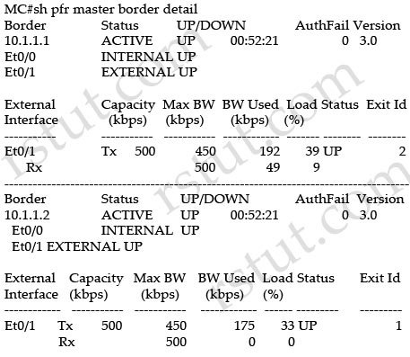 show_pfr_master_border_detail.jpg