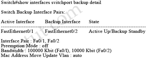 show_interfaces_switchport_backup_detail.jpg