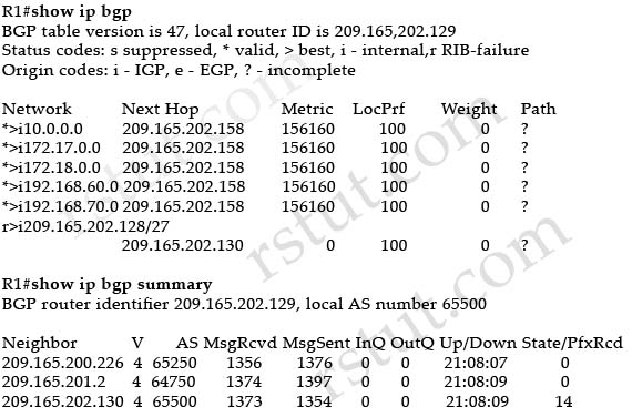 IBGP_next_hop_self_show_ip_bgp_summary.jpg